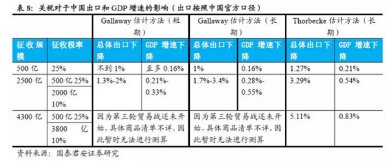 常州出口GDP_常州高铁站出口分布图(2)