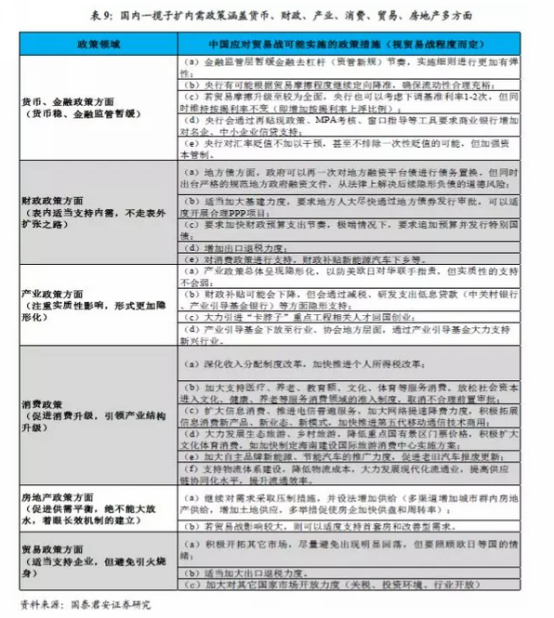 中国出口增加对gdp影响_美国QE对我国GDP的影响怎么分析(2)